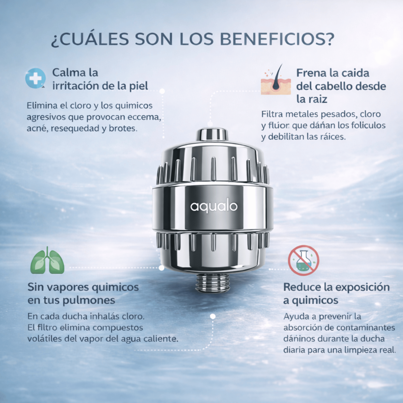 Filtro de Ducha Aqualo® – Agua más limpia en cada baño