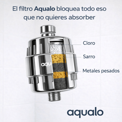 Filtro de Ducha Aqualo® – Agua más limpia en cada baño