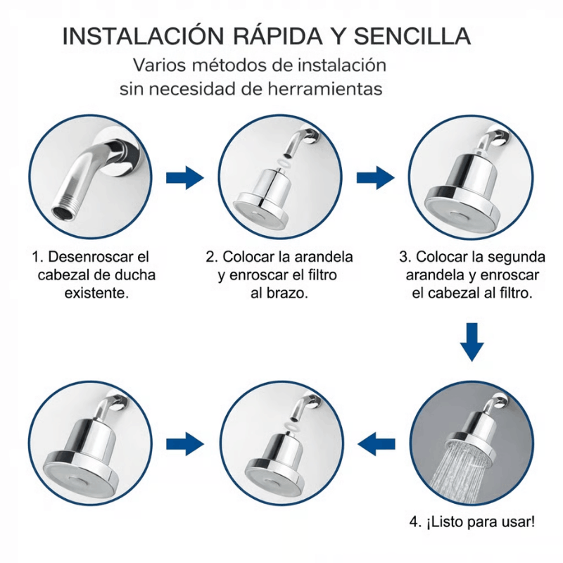 Cabezal de Ducha Aqualo® con Filtro Antisarro