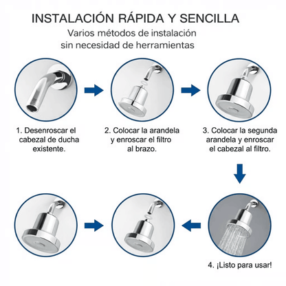 Cabezal de Ducha Aqualo® con Filtro Antisarro