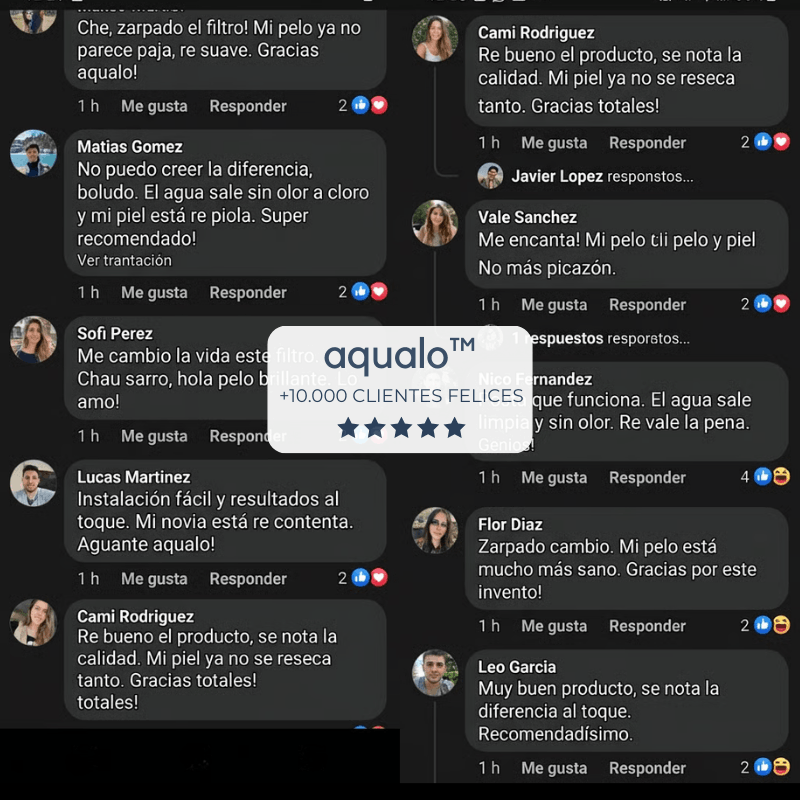 Cabezal de Ducha Aqualo® con Filtro Antisarro