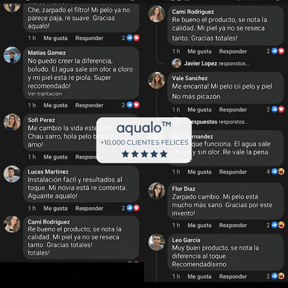 Cabezal de Ducha Aqualo® con Filtro Antisarro